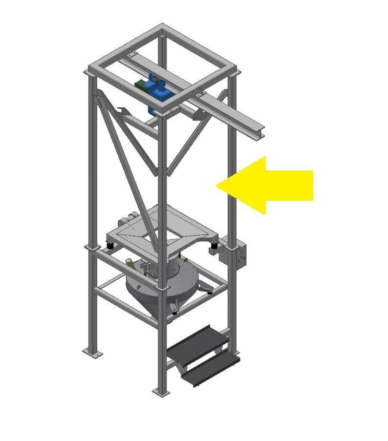 Reasons To Use An Automatic Bulk Bag Unloader Station - Sodimate
